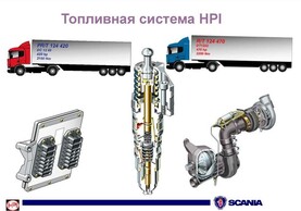 HPI